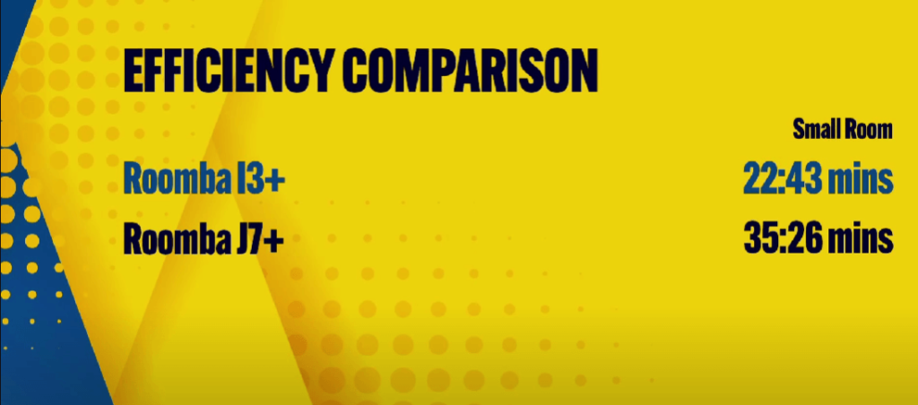 Efficiency Comparison of Roomba j7 vs i3
