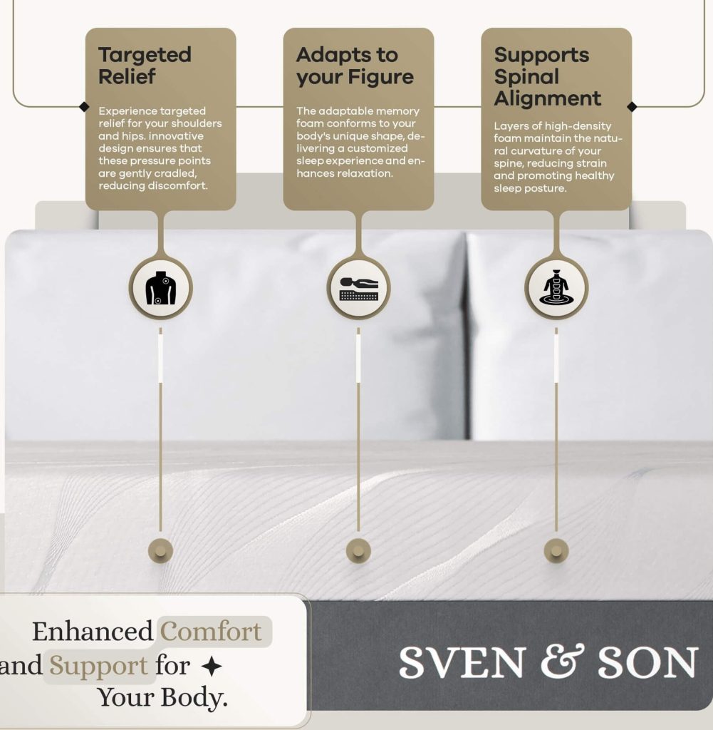 How to Enhance Your Sven and Son Bed